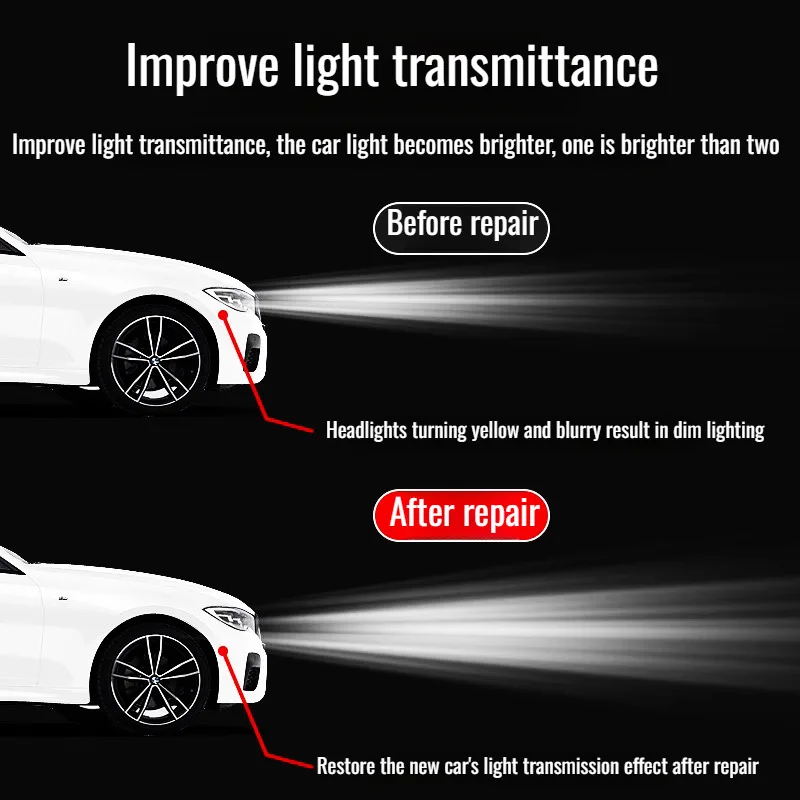 Car headlight refurbishing agent lamp yellow aging repair clean refurbishment repair coating liquid scratch cleaning lampshade