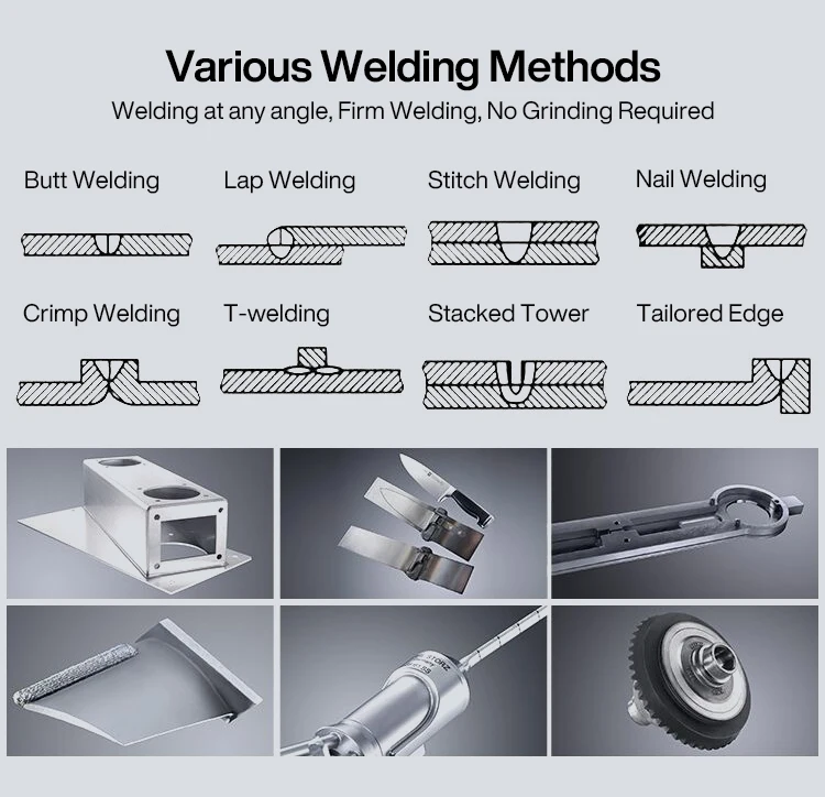 New Design  Welding Machine High Power Metal Welder for Steel Aluminum Copper Industrial Equipment Repair Manufacturing