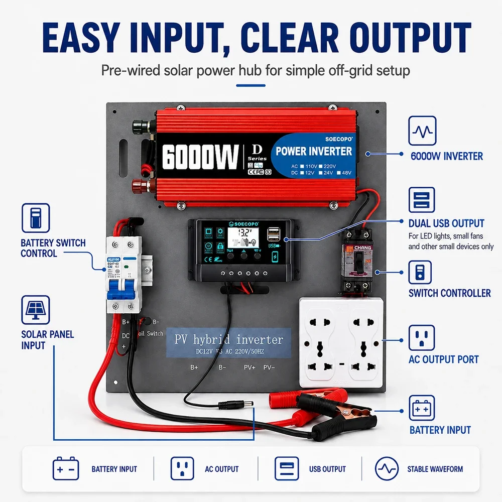 6000W Inverter Pre-Wired Easy Solar Dock Hub RV Camping Kit (200W Panel 100A Controller 2m Extension Cable) Portable Generator
