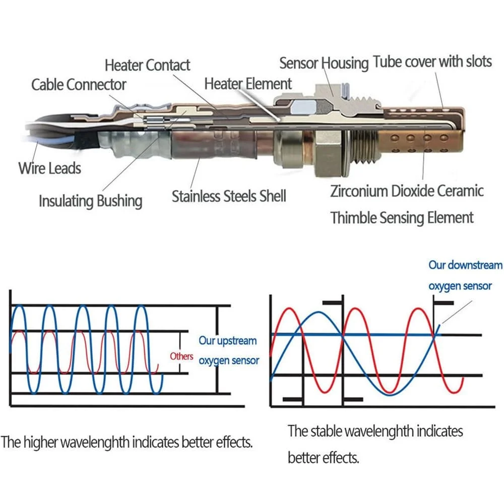 0258007057 17014 LSU 4.2 واسعة النطاق AFR المنبع الأوكسجين الاستشعار لسيارة أودي TT A4 A8 كواترو طوارق باسات جولف بيتل 1.8L 2.0L #5