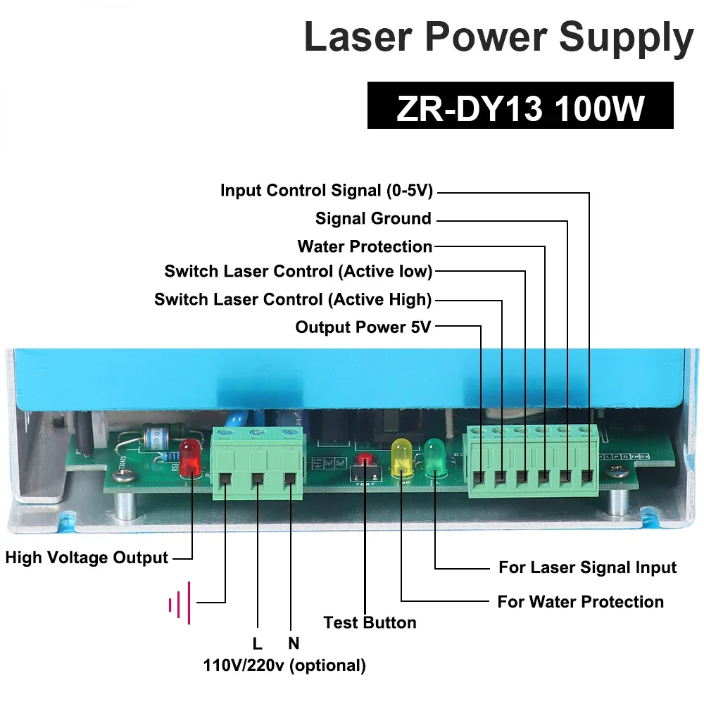 DY13 pemasok daya Laser Co2 untuk RECI Z2/W2/S2, mesin pemotong/pengukir Co2 tabung Laser Co2