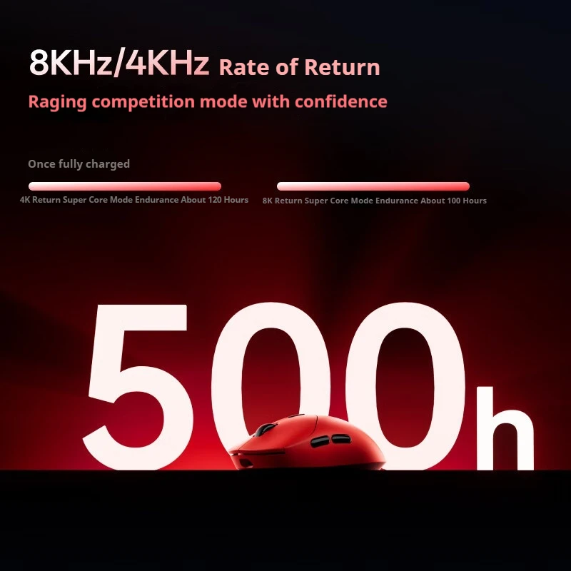 Rapoo Vt2 Dual 8k+8k Edition Medium Large Hand Wireless Wired Dual-Mode Gaming Mouse Lightweight Design Pixart 3398 Engine Mouse