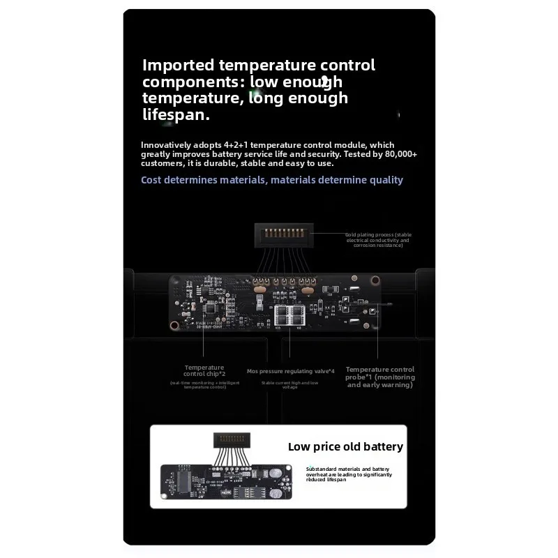 

33YDH for Dell Inspiron 13 7353 7778 P80G17 7000 7779 15 7577 P30E7786 7773 Laptop Battery High Quality Replacement Batteries