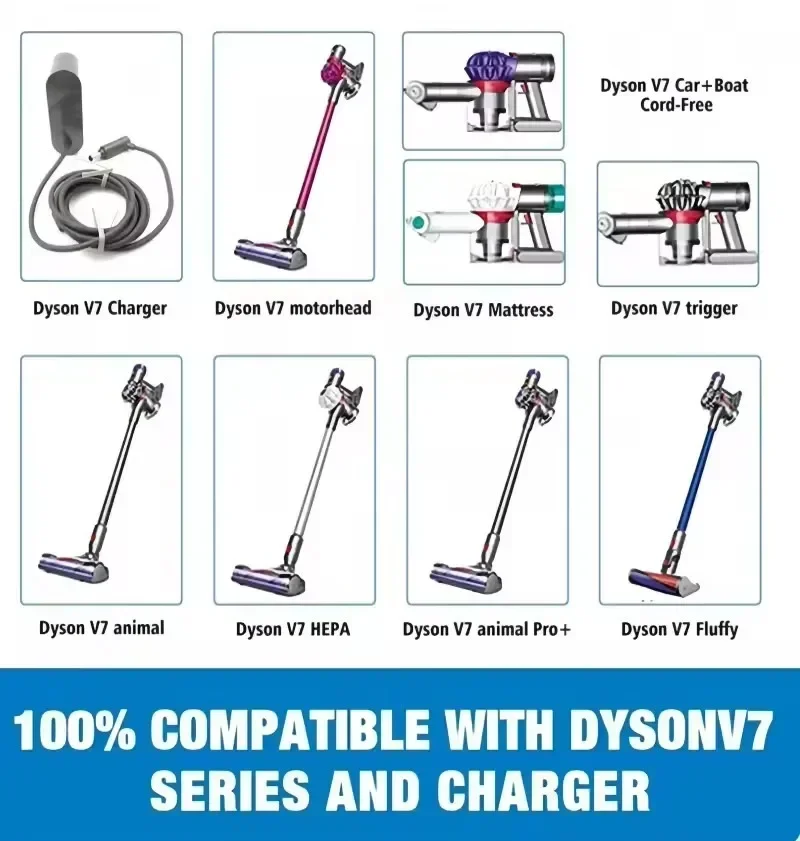 بطاريات قابلة لإعادة الشحن لـ dysv8 ، V8 المطلق ، سلسلة مكنسة كهربائية Li-ion SV10 ، على شكل حيوان ، من من نوع 1.8