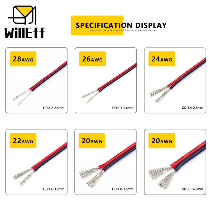 2 PIN Electrical Wires PVC Ins - Wire 22 Gauge Copper ulasan dan harga