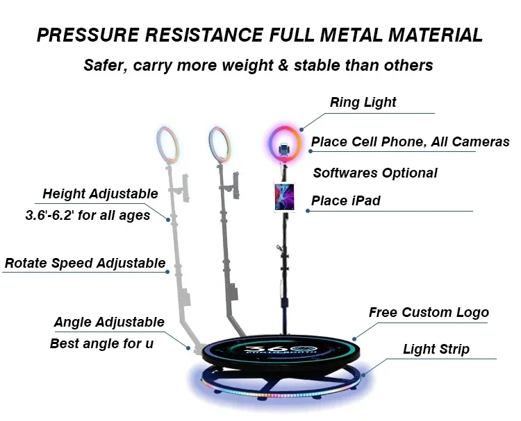 

Большая в наличии, высококачественная 360-градусная фотобудка, портативная платформа для селфи, вращение на 360 градусов, фотобудка с вращающейся подставкой