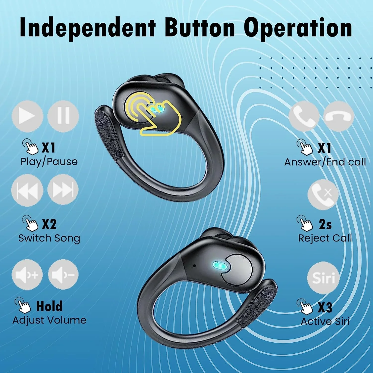 Wireless Earphones Ture Wireless Earbuds Ear Hook Sports HiFI Stereo Waterproof Headset With Mic TWS Headphone for Running Gym