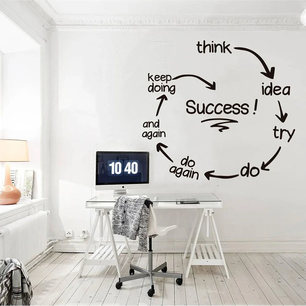 Office Wall Stickers Office Decor Entrepreneur Success Quotes Wall Decal for Home Office Decor Decals Vinyl Art Decals B326