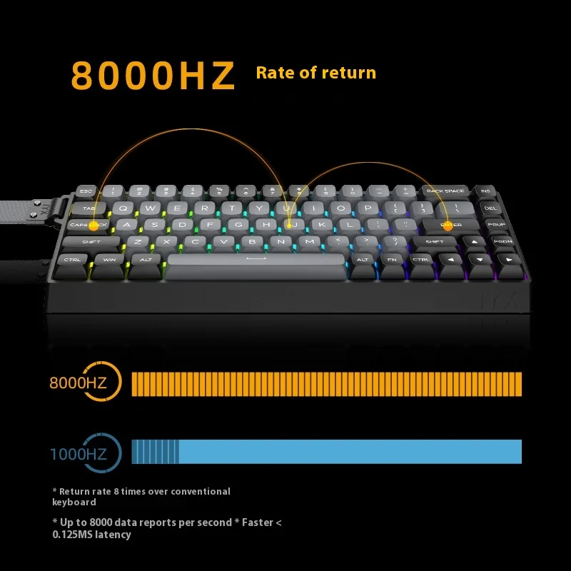 Imagem -04 - Iyx Mu68 Pro Teclado Mecânico com Fio Personalizado Todo em Alumínio 8k E-sports Eixo Magnético Teclado Mecânico 68 Teclas Csgo Valoran