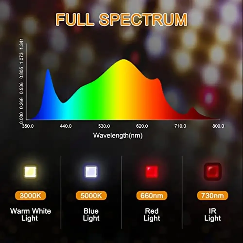LED تنمو ضوء الطيف الكامل عكس الضوء أضواء النباتات النباتات الداخلية ميزان الحرارة الرطوبة 234 المصابيح 120 واط هادئة دائم السلبي