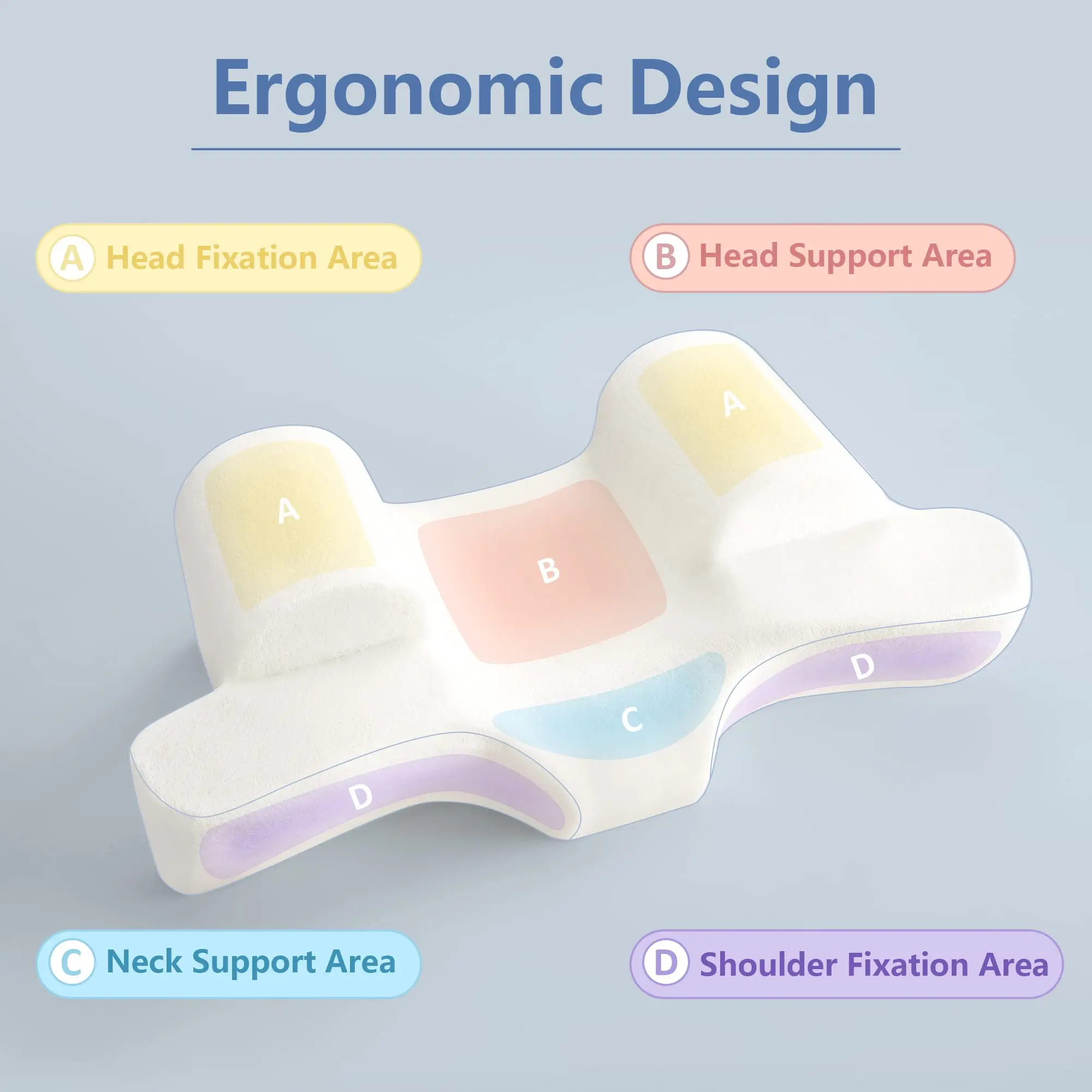 Memory Foam Back Sleep Training Pillow for Keep Head Straight Wrinkle Prevention - Beauty Pillow for Anti Wrinkle & Anti Aging