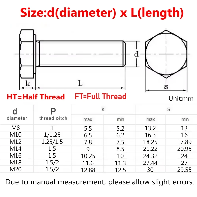 M12 M14 Black Grade 10.9 Alloy Steel Full/Half Thread GB5783 Fine Pitch External Hex Hexagon Head Screws Bolts