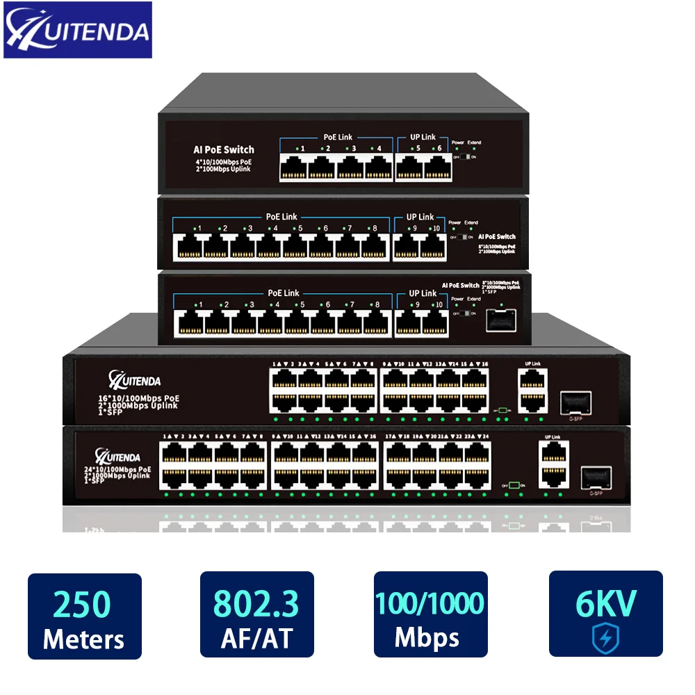Huitenda 52V POE Switch Ethernet 10/100/1000Mbps AI Smart Network Switch IEEE802.3af/at Plug&Play for IP Camera/Wireless AP/VoIP