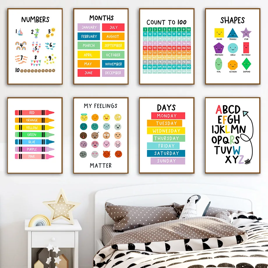 Frameless canvas paintings,English Education Poster Alphabet Number Color Shape Wall Art Prints Canvas Painting Wall Pictures Ki