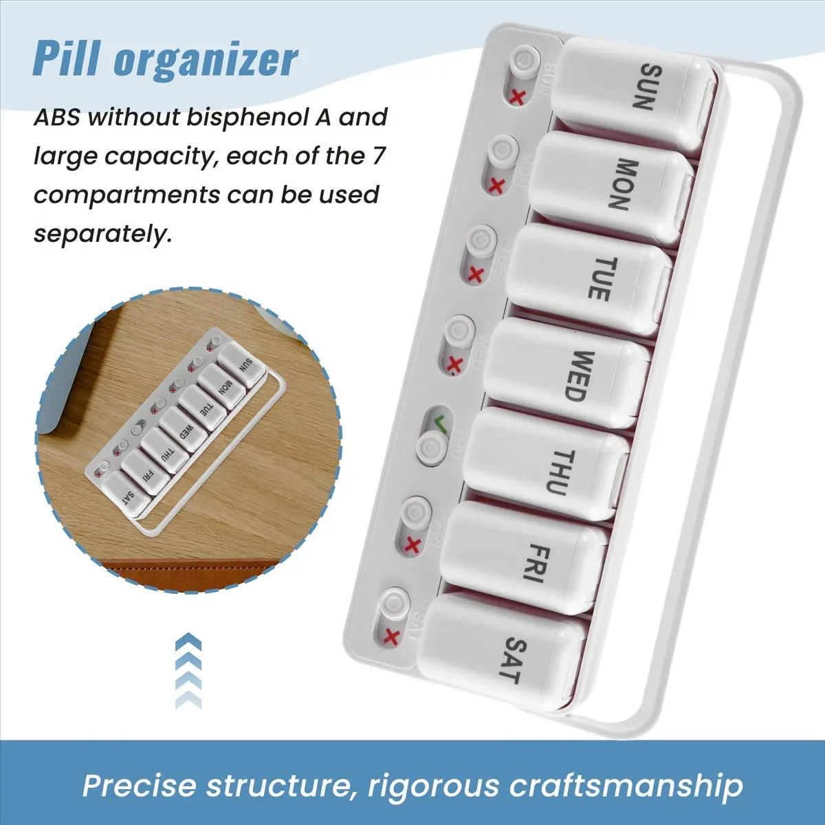 lookme Weekly Pill Organizer - One Time A Day, Portable Pill Box for Vitamins Fish Oil/Supplements Medication Reminder White