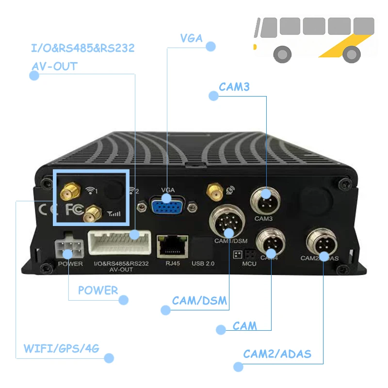 نظام AI 4CH AHD VGA MDVR 1080P MDVR مع نظام تحديد المواقع 4G WiFi HDD/SSD تخزين ما يصل إلى 2 تيرابايت MDVR للشاحنات والحافلات