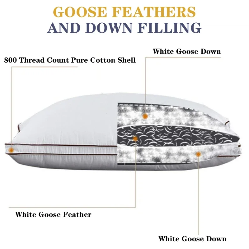 100% Goose Down and Feather Pillows for Sleeping Home Hotel Bed Pillow Pure Cotton Shell Standard Queen King Size 1PCS Pillow