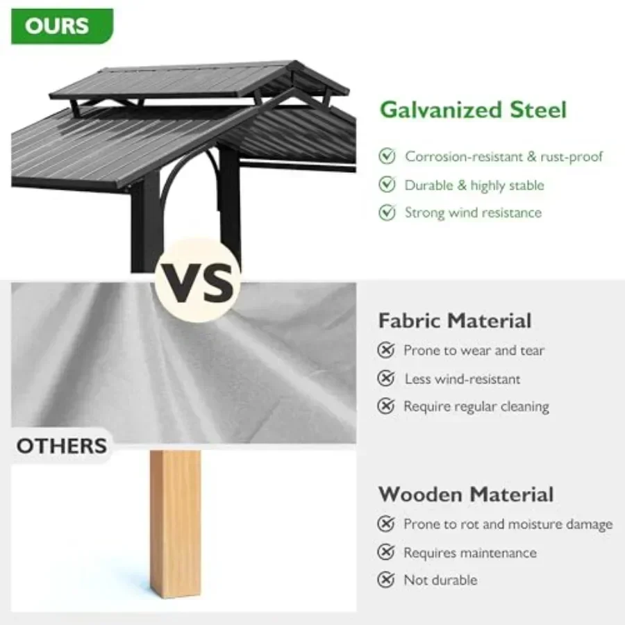 Domi 8x5FT Hardtop Grill Gazebo, Outdoor BBQ Gazebo with 2 Side Shelves and Ceiling Hook, Metal Grill Canopy with Galvanized St view 4