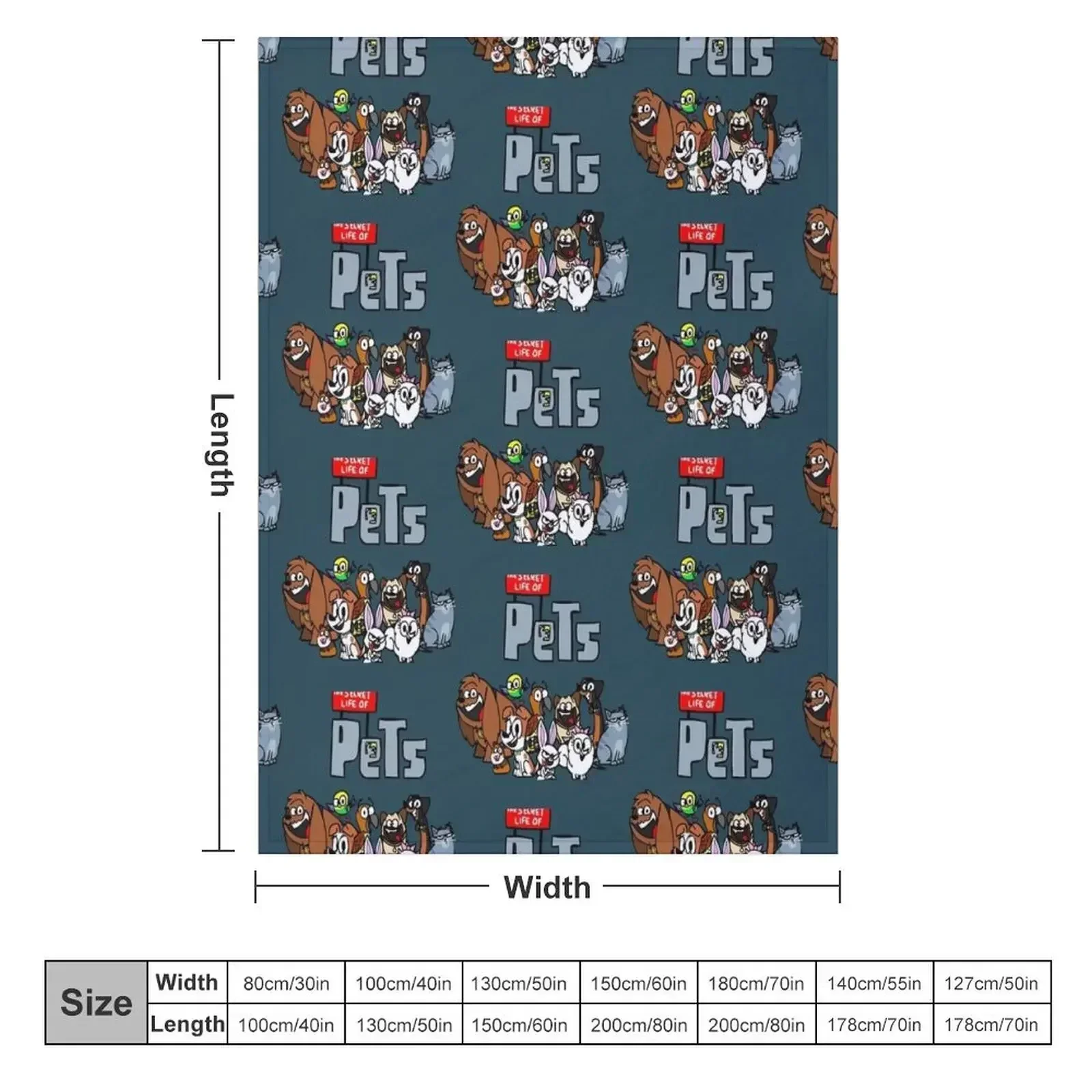 pet simulator x code Throw Blanket Cute Plaid cosplay anime Furrys Decorative Throw Blankets