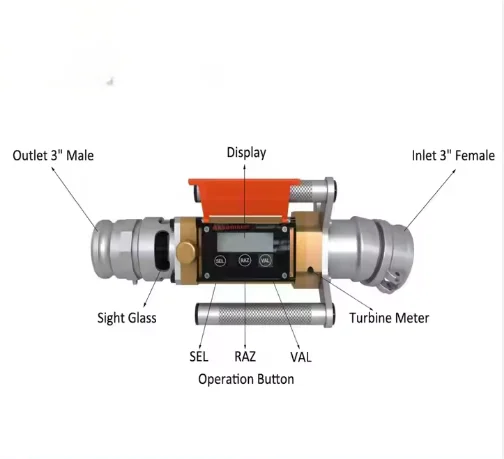 Factory Priced Portable Gravity Unloading Flowmeter New for Fuel Station Aluminium 220v Working Voltage Optimal for Oil Usage