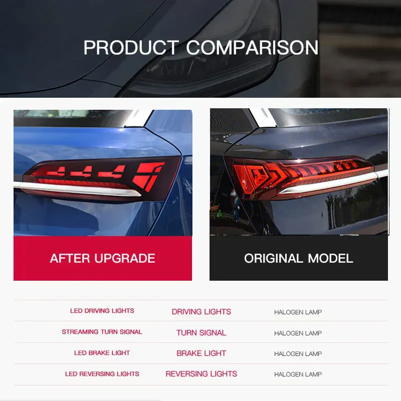 

For Audi Q7 2020 2021 2022 2023 2024 2025 Taillights Modified LED Brake Flowing Turn signal Rear Assemblies Plug and play