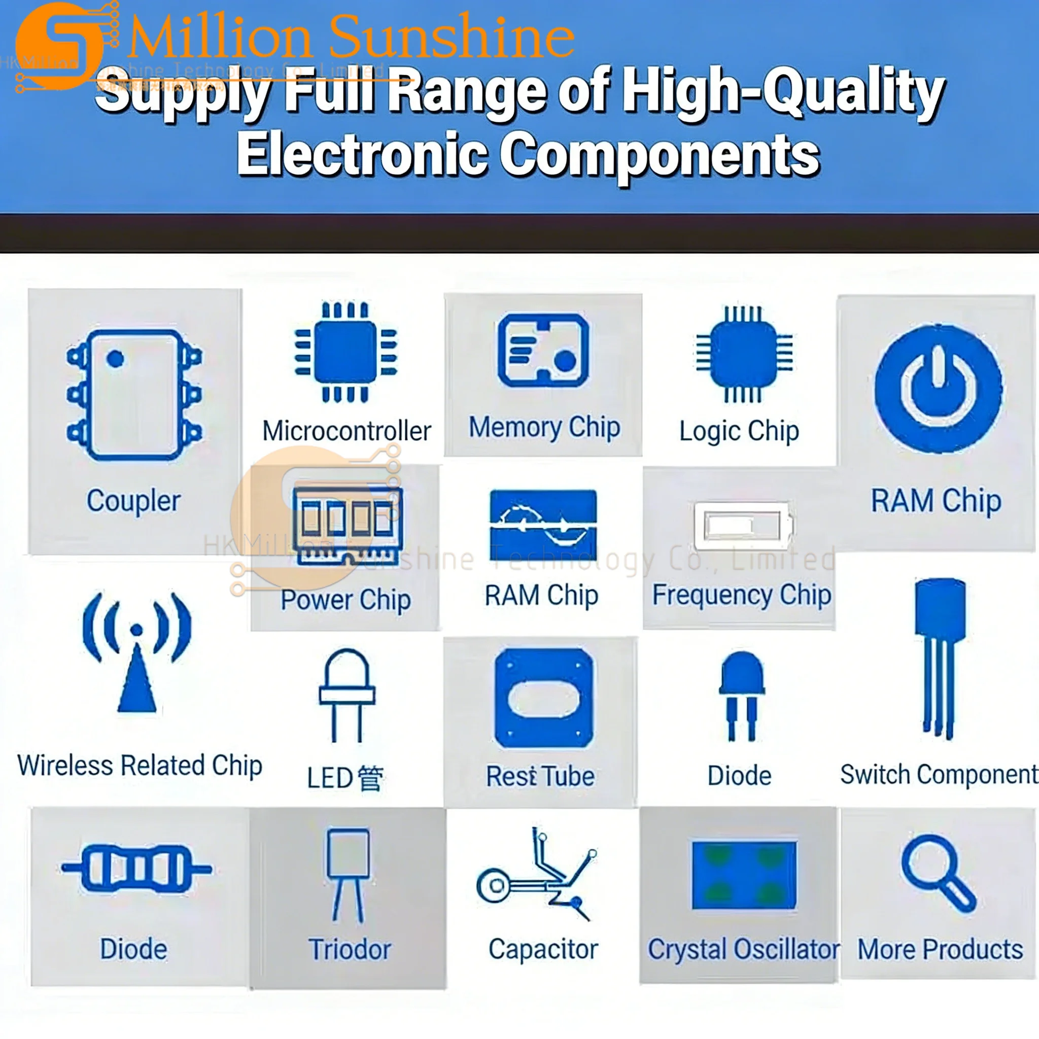 20PCS M95040-DRMN3TP/K SOIC-8 SPI 4Kbit 20MHz EEPROM Memory Chip New Original
