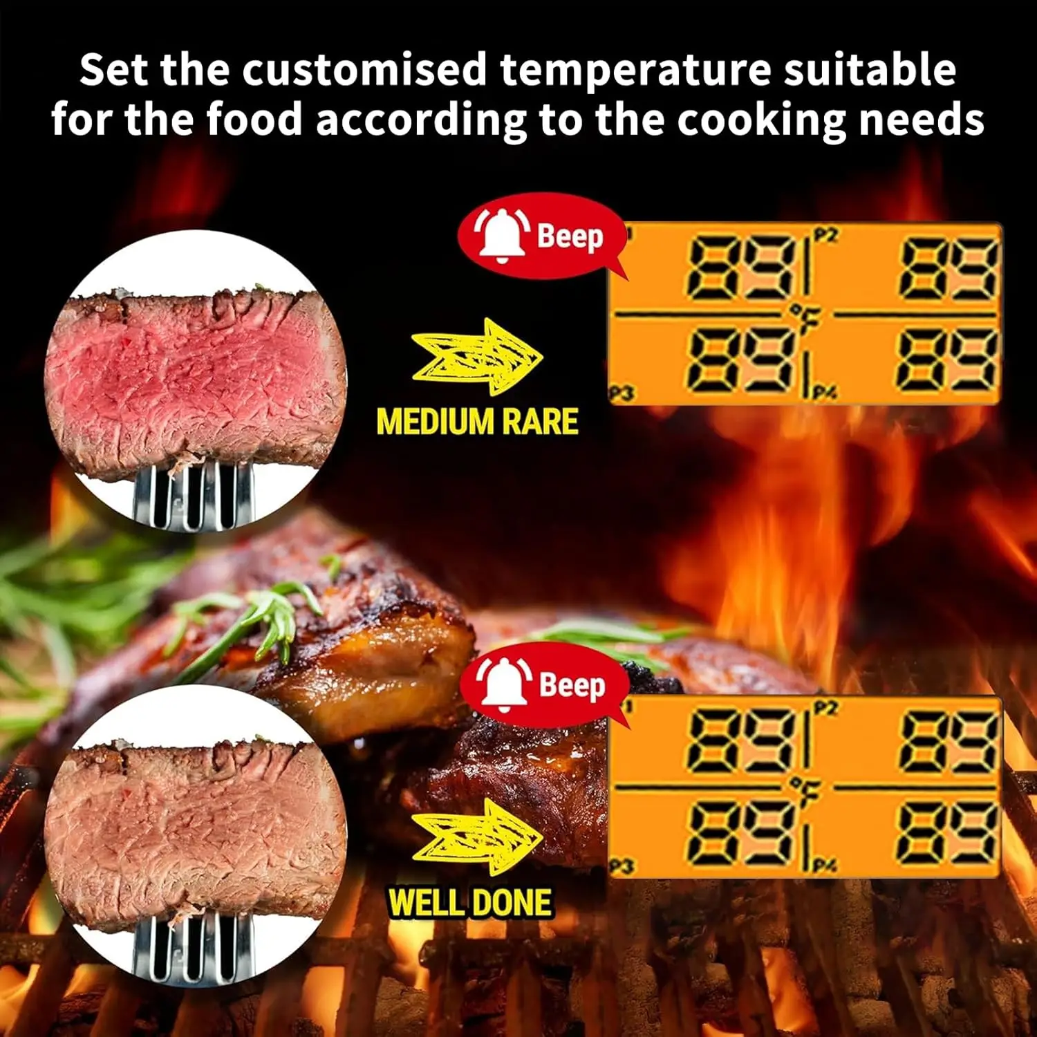 100M Wireless Digital Meat Thermometer with 4 Probes Backlight for Kitchen Cooking BBQ Tuya APP Phone Bluetooth Connection