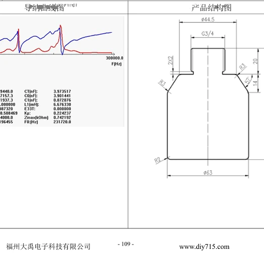 Ultrasonic Transducer Underwater Ranging Probe Ranging Sensing Transducer DYW-200-20B