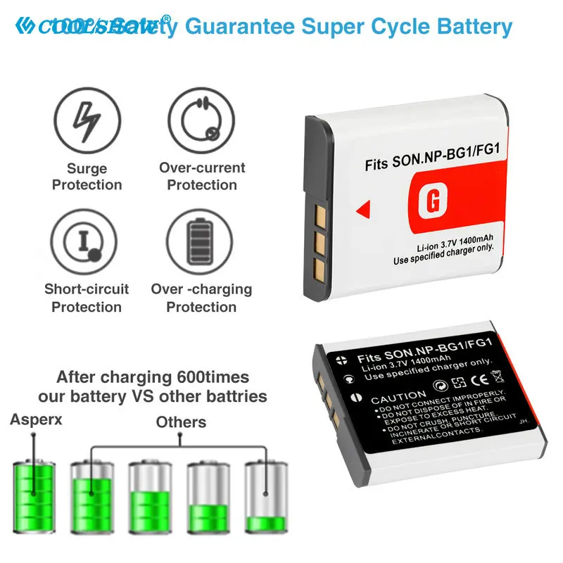 NP-BG1 NP-FG1 batteria per batterie Sony DSC-H50 DSC-H55 DSC-H3 DSC-H7 DSC-H9 DSC-H10 DSC-H20 DSC-W100 DSC-WX1 1400mah