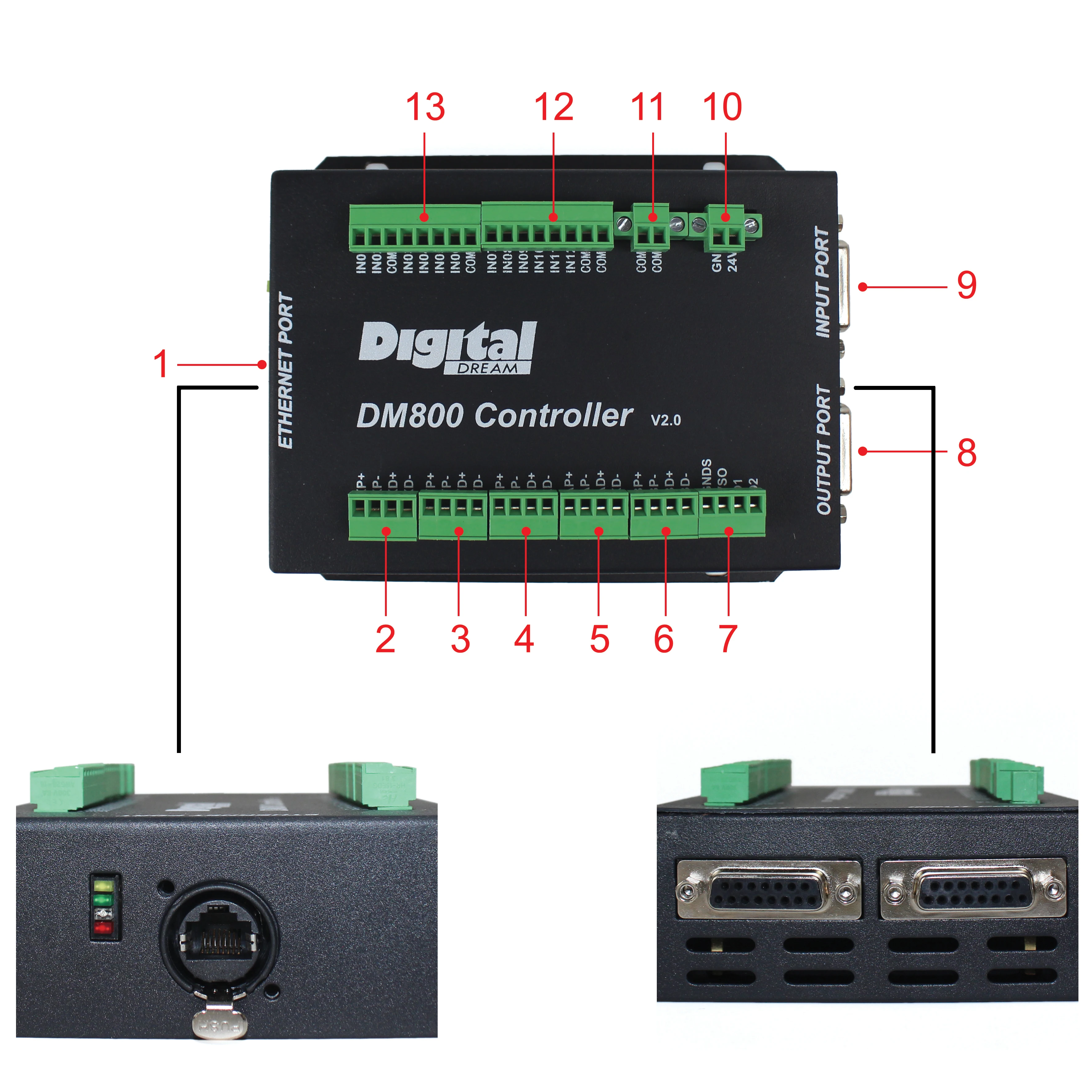 Imagem -04 - Controlador de Movimento Offline com Controle Manual E-stop Cnc Autônomo Volante 24v dc Suporte G-code Dm800 Eixos