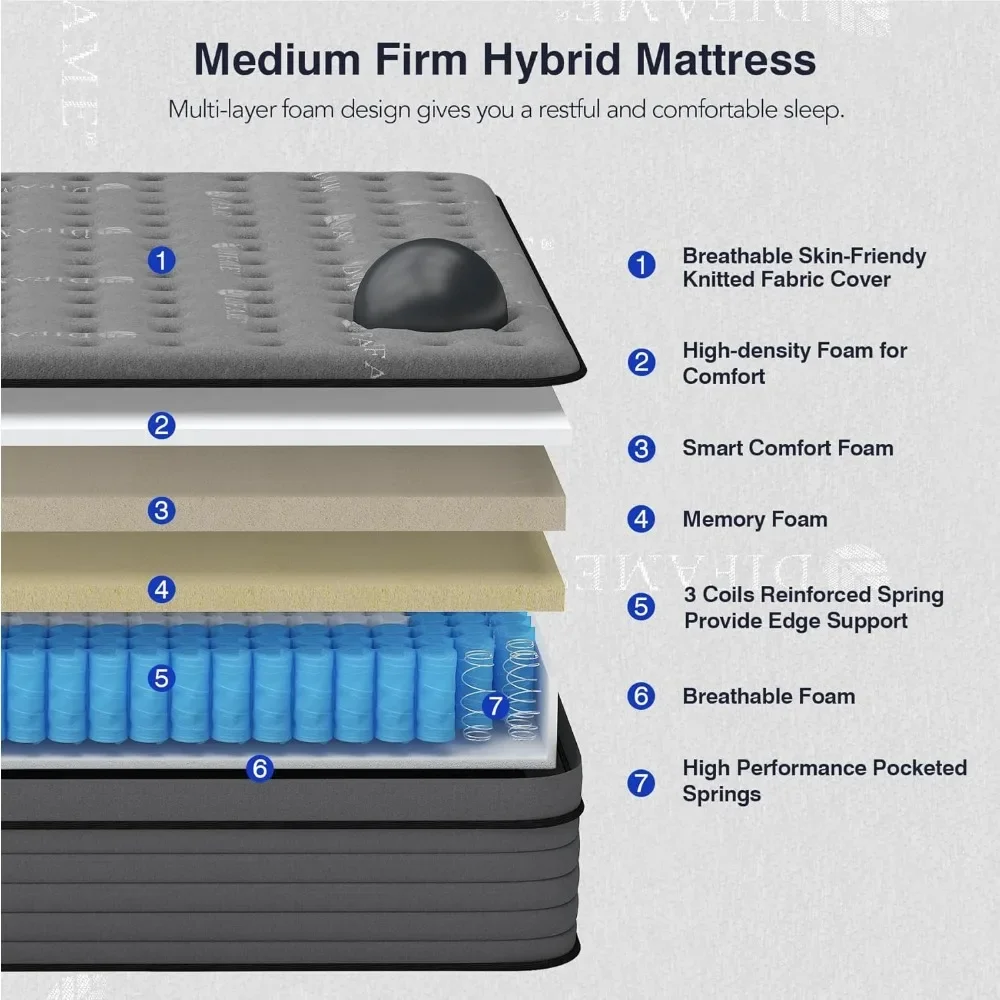 Matelas hybride King Size, 16 pouces, matelas dans une boîte avec mousse à mémoire de forme, ressorts à Végétde poche, moyen optimiste