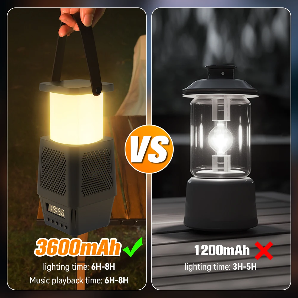 LED Camping Light USB Charging Portable Tent Lantern Multi-functional Portable Lamp 3 Color Temperature Adjustable 7-speed Dimmi