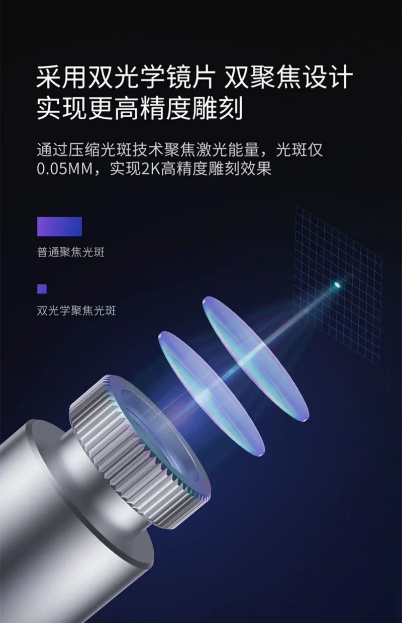 

Laser marking engraving machine, small fully automatic portable laser engraving machine