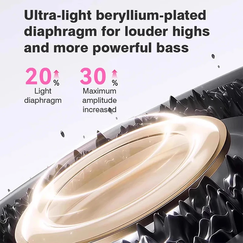 Bezprzewodowe słuchawki otwarte na ucho z mikrofonami, Bluetooth 5.4, słuchawki z klipsem na ucho, przenośne, długotrwała bateria, słuchawki stereo HIFI na prezent. — zdjęcie produktu 3
