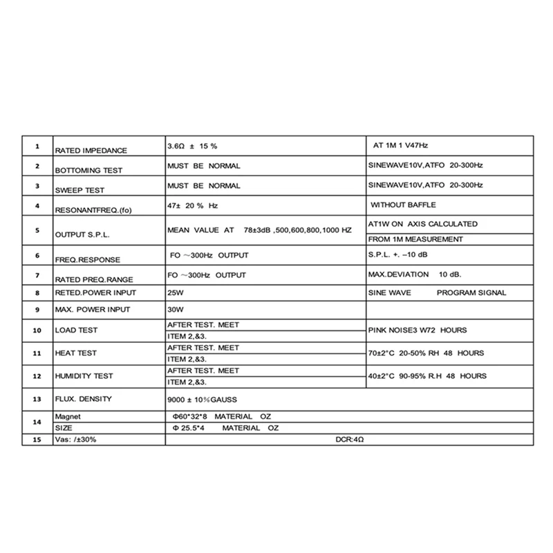 ABSQ-2Pcs 4 Ом Вибродинамик Низкочастотный басовый шейкер Усиленный НЧ-динамик для автомобильного сиденья Hi-Fi Система Домашний кинотеатр Подушки