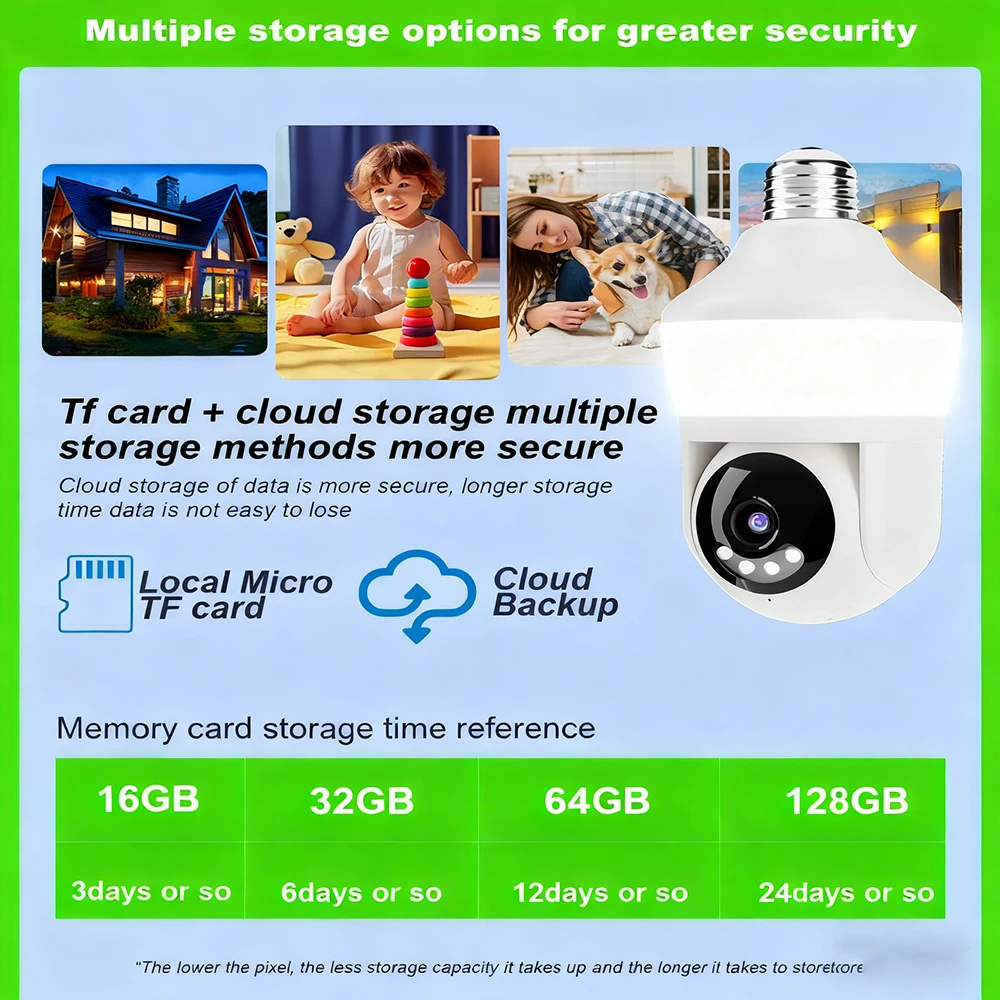 5MP Tuya كاميرا الأمن الذكية ضوء لمبة واي فاي كاميرا مراقبة PTZ اللون للرؤية الليلية 2.4 جيجا هرتز واي فاي لأمن المنزل في الهواء الطلق
