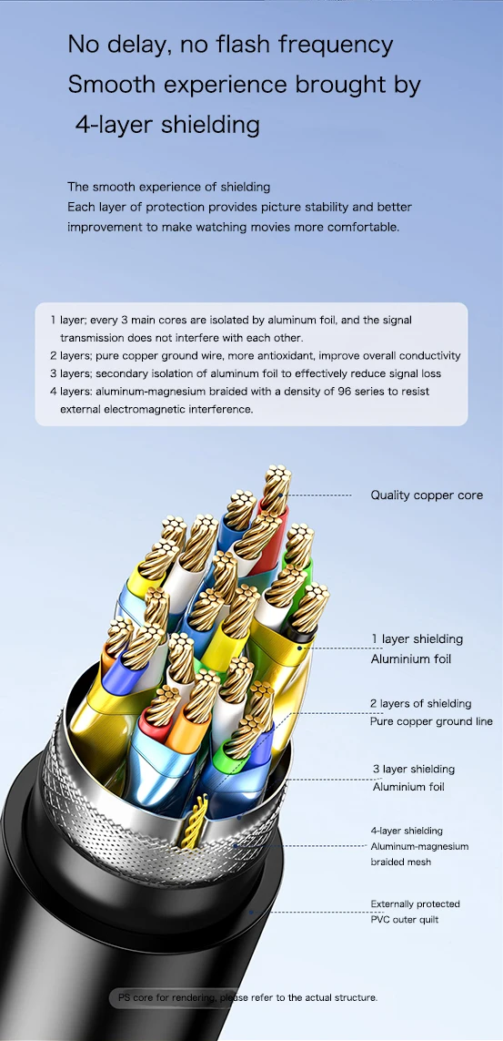 DTECH Male to Male Audio Video Cables HD 4K Flexible HDMI 2.0 Cable 0.75m for TV Projector Laptop