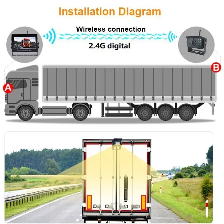 نظام مراقبة حصادة الرافعة الشوكية الرقمية اللاسلكية مقاس 7 بوصات DVR كاميرا فيديو عكسية بأربعة اتجاهات