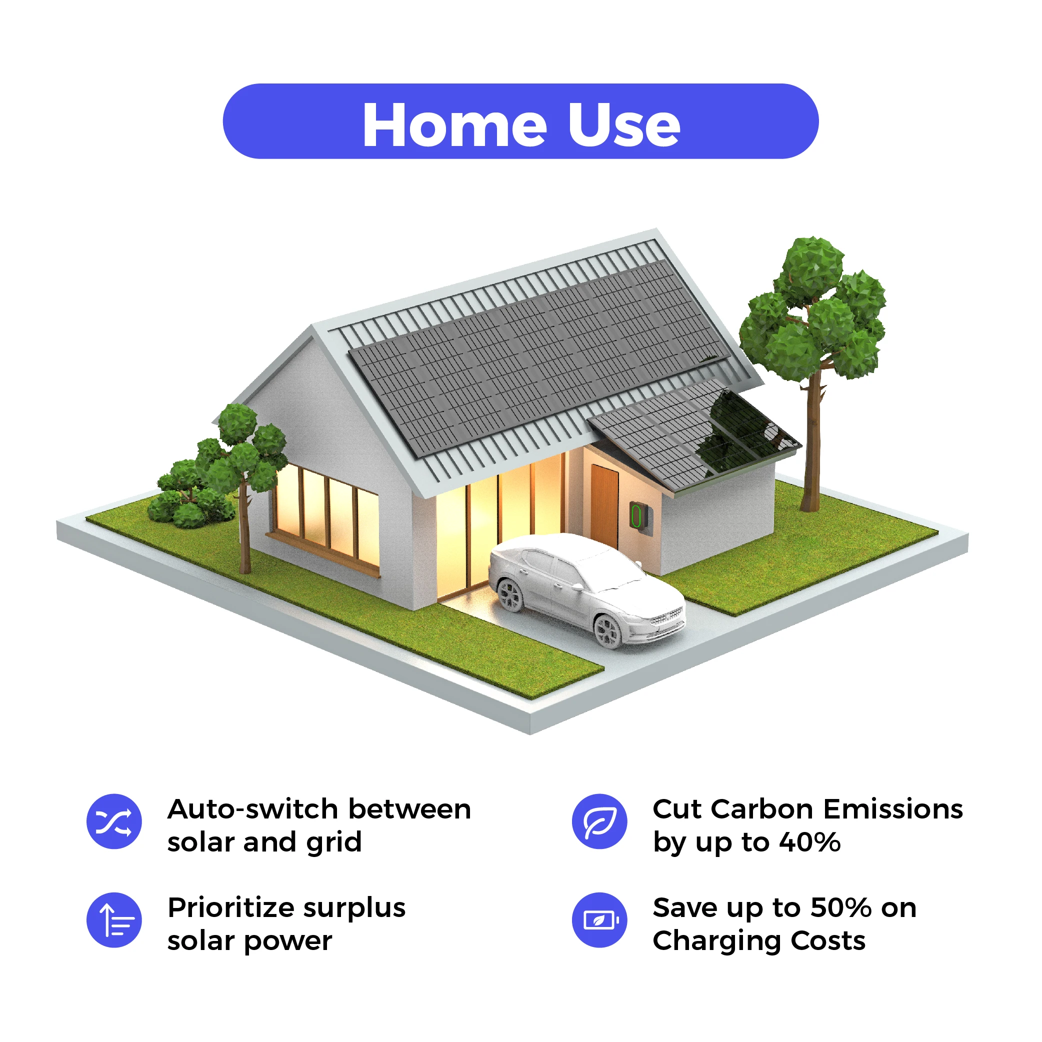 شاحن سيارات كهربائية ديناميكي  - مراجعة Outdoor Power Station وسعره
