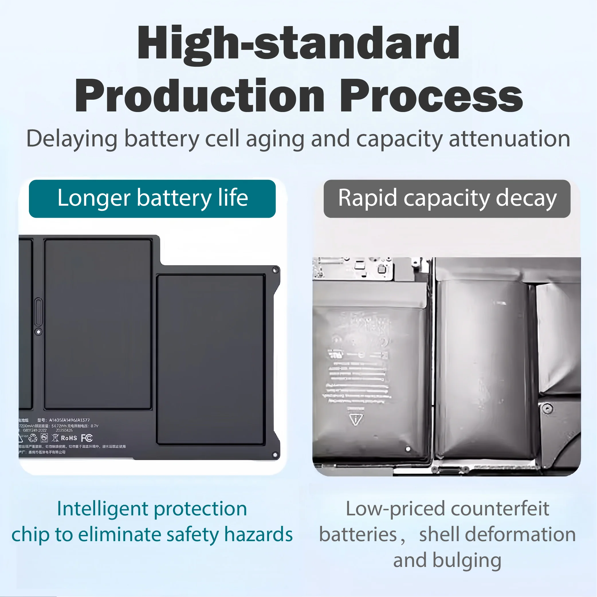 C31N2105 15.4V 4335mAh Battery for Asus Vivobook M3402QA K3402ZA M3402RA S5600F S4600F 0B200-04140000 66Wh