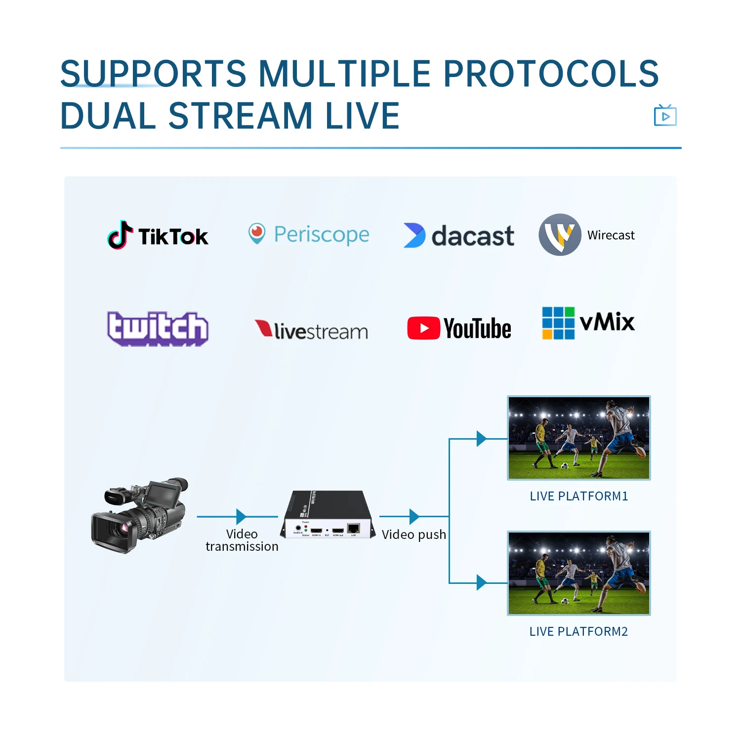 Unisheen BM1660H-Pro H.265 4K 2160P30 Ultra HD HDMI Video Encoder With HDMI Loopout for YouTube Facebook Live Streaming