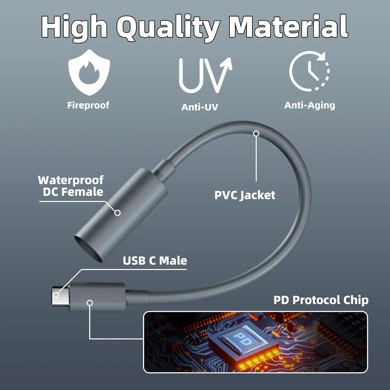 DC Type-c Female To 5.5*2.1 Female Cables 5521 Power Jack PD Power Conector Adapter USB Type C Converter