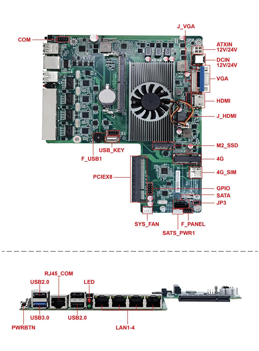 4*/2*10G SFP 1U 9.5 بوصة مثبت على الرف كمبيوتر صغير Intel N150 رباعي النواة 4 * i226-V 2.5G LAN جدار الحماية شبكة الكمبيوتر خادم الأمن #5