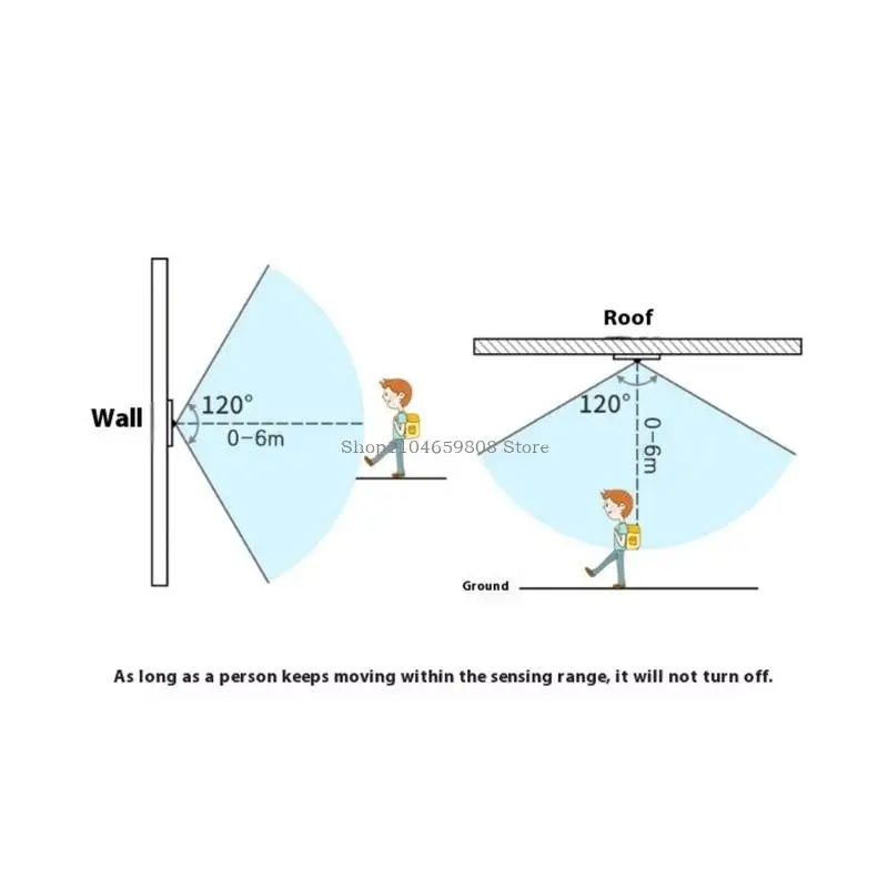 Auto On/Off Light Socket Adapters Infrareds Sensorings Technology Design Energy Design Construction Universal Fit Construction
