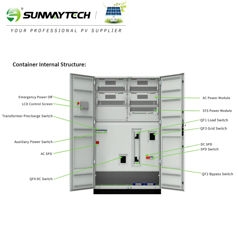2150kwh 1000kw 1mw BESS Container Solar System With Storage Battery Backup