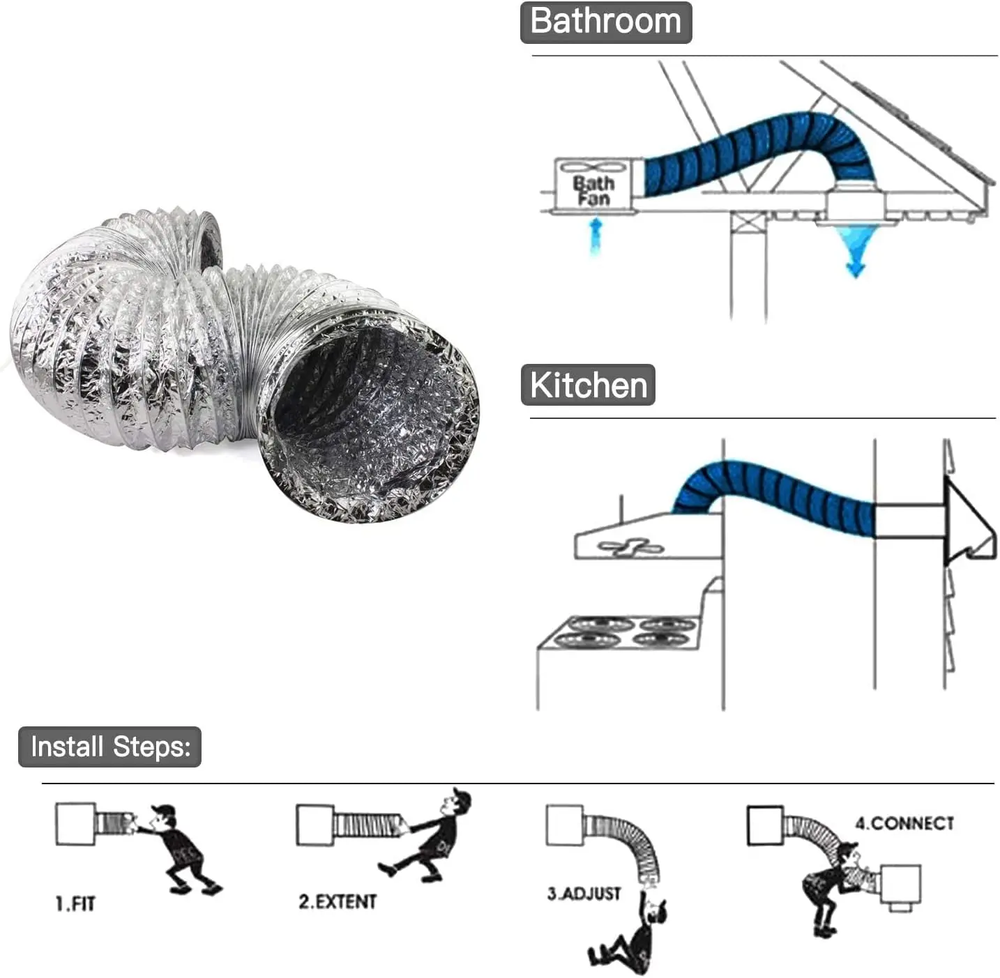 Hon&Guan 5 Inch Flexible Dryer Ventilation Hose For Confined Space Exhaust Hose Aluminum Duct for Ventilation- With 2 Clips