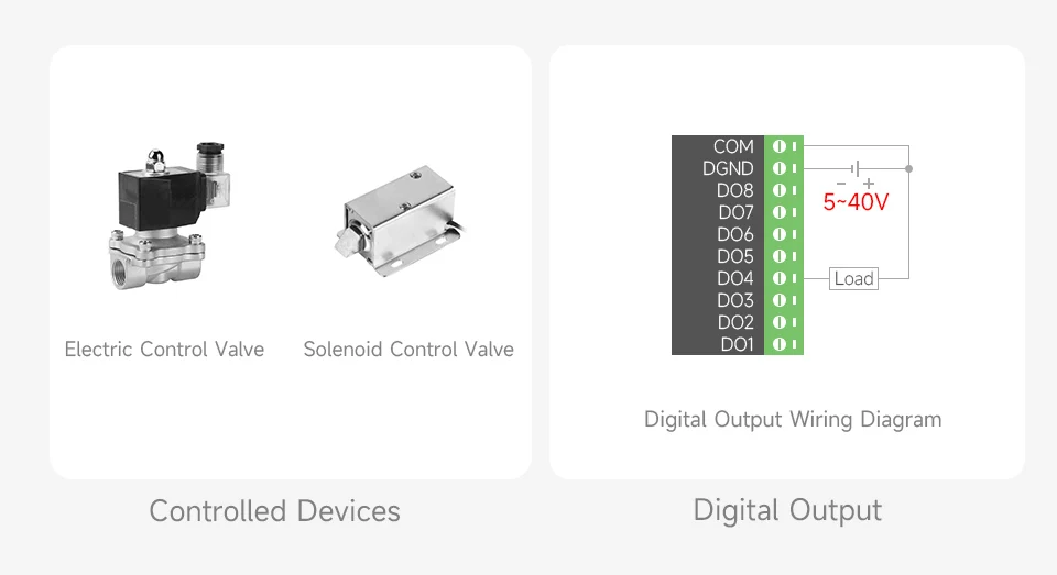 Industrial ESP32-S3 Control Board With 8-Channel Digital Input & Output, Built-in Xtensa 32-bit LX7 Dual-core Processor