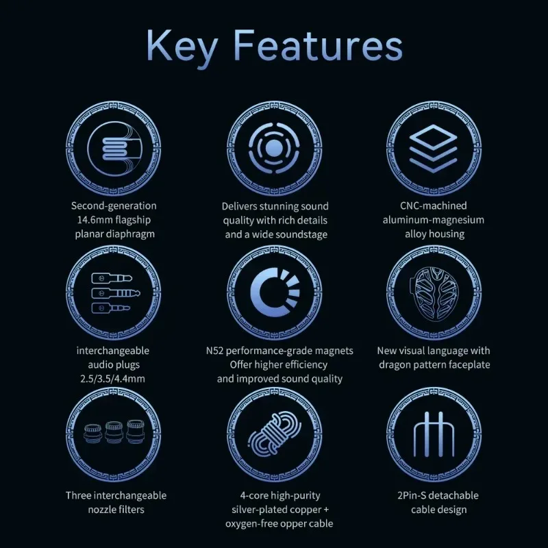 TRN Azure Dragon 14.6 مللي متر محرك مستو جودة صوت عالية HIFI داخل الأذن سماعة مع 2.5/3.5/4.4 مللي متر التوصيل 2Pin-S كابل قابل للفصل