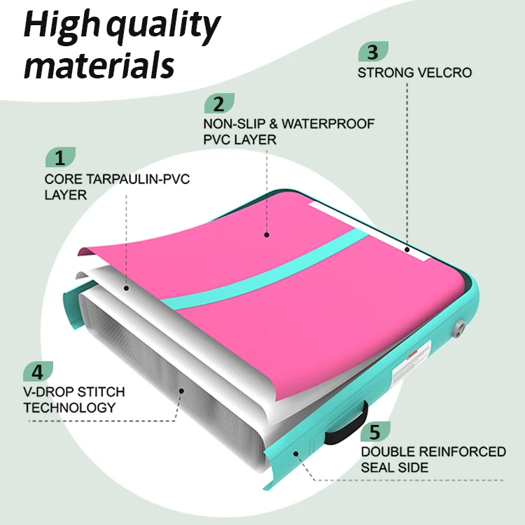 Wholesale 3M 10cm Thick Eco‑Friendly Waterproof PVC Inflatable Gymnastics Air Track Kit with Electric Pump & Carry Bag Portable
