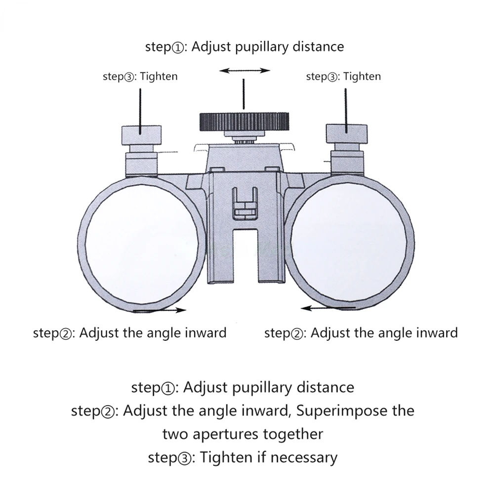 Dental LED Headlight Binocular Loupes 2.5X3.5X Headband Ajustable 5W Surgery Medical Binocular Loupes Magnifying Glass Dentistry